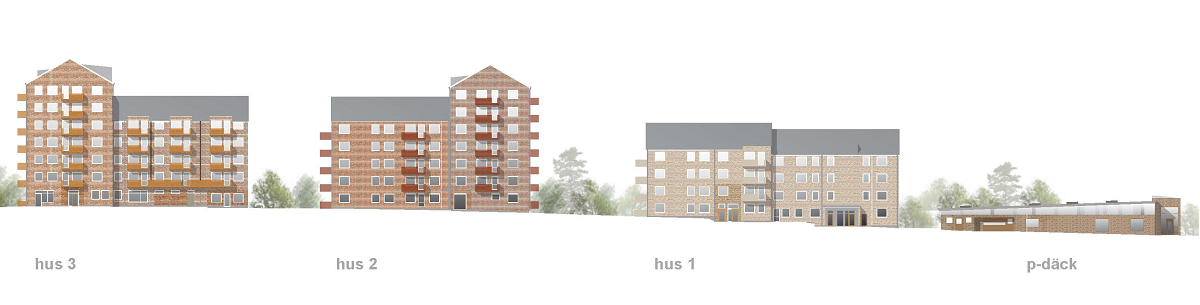 Fasader Kålltorp, 3D-rendering som visar byggnationen.